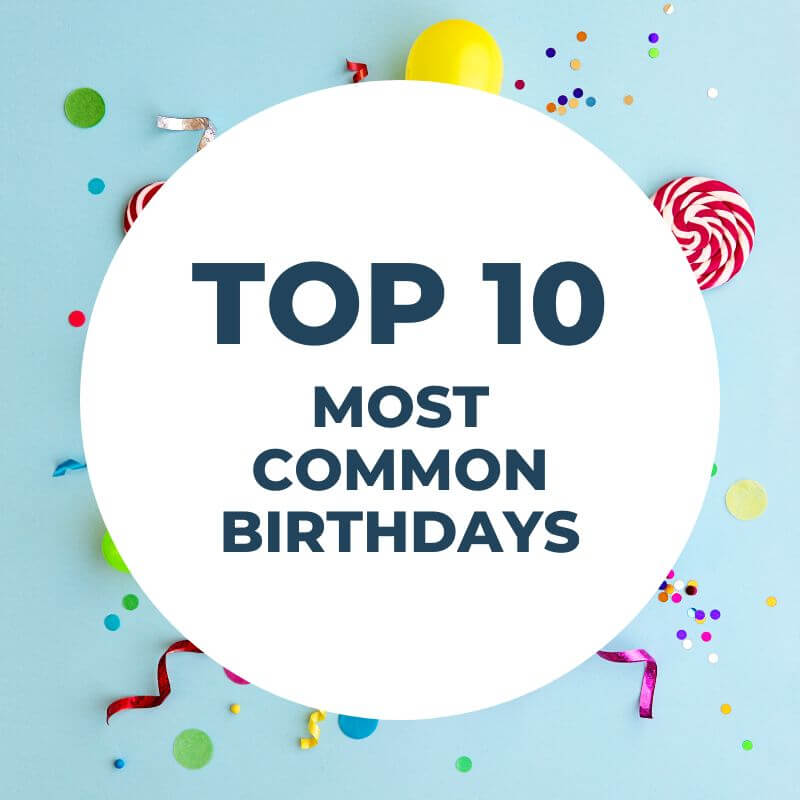 Top 10 Most Commong Birthdays
