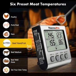 ThermoPro Digital BBQ Meat Thermometer Preset Temperatures